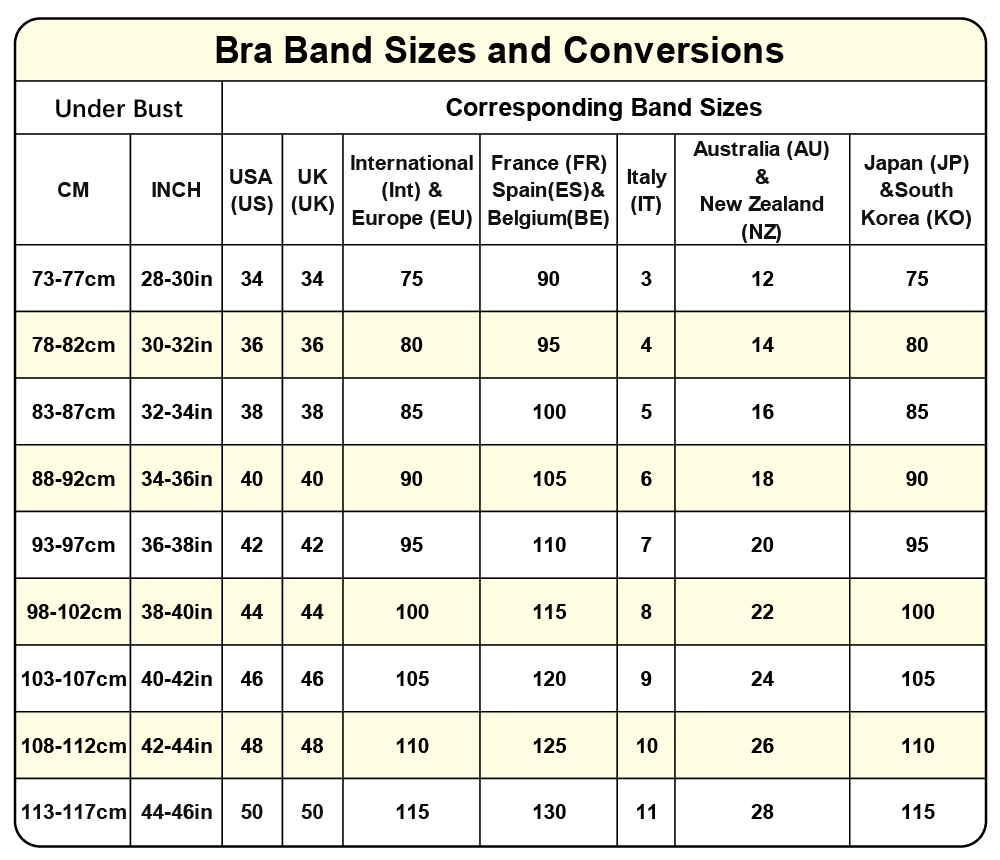 🏆HOT SALE 49% OFF -Super firming bra | Women Wirefree Bras 👍No more sagging breasts